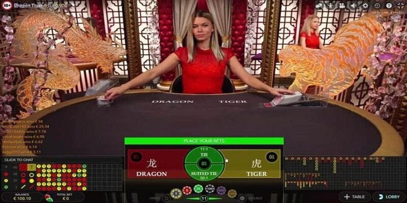 Lý do nên tham gia Rồng Hổ Online tại 7Club